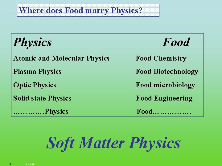 Where does Food marry Physics? Physics Food Atomic and Molecular Physics Food Chemistry Plasma