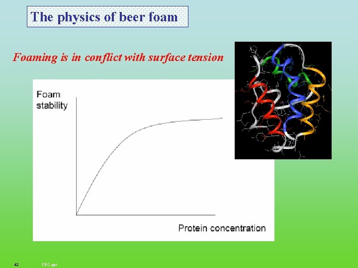 The physics of beer foam Foaming is in conflict with surface tension 42 FRC.