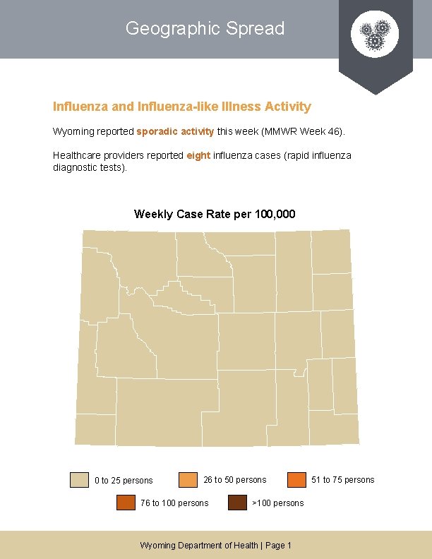 Geographic Spread Influenza and Influenza-like Illness Activity Wyoming reported sporadic activity this week (MMWR