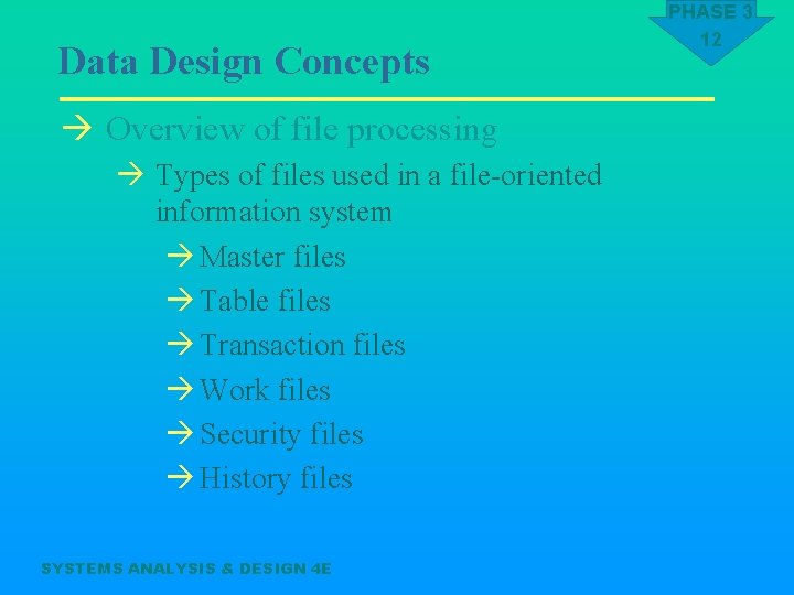 Data Design Concepts à Overview of file processing à Types of files used in