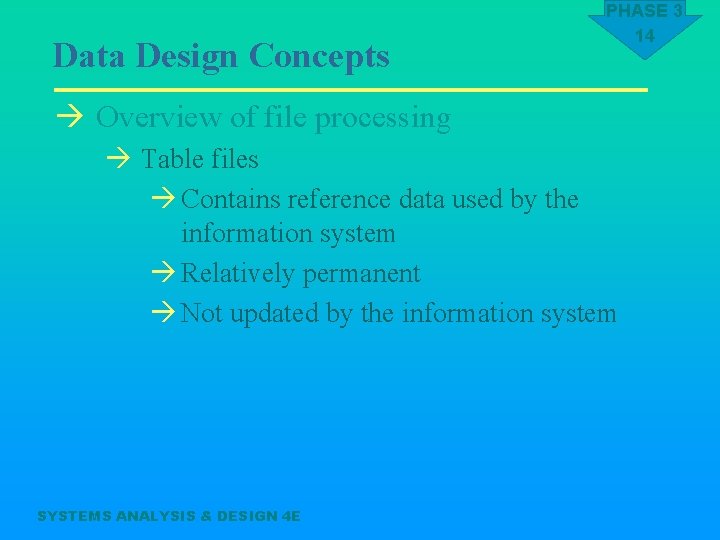 Data Design Concepts PHASE 3 14 à Overview of file processing à Table files