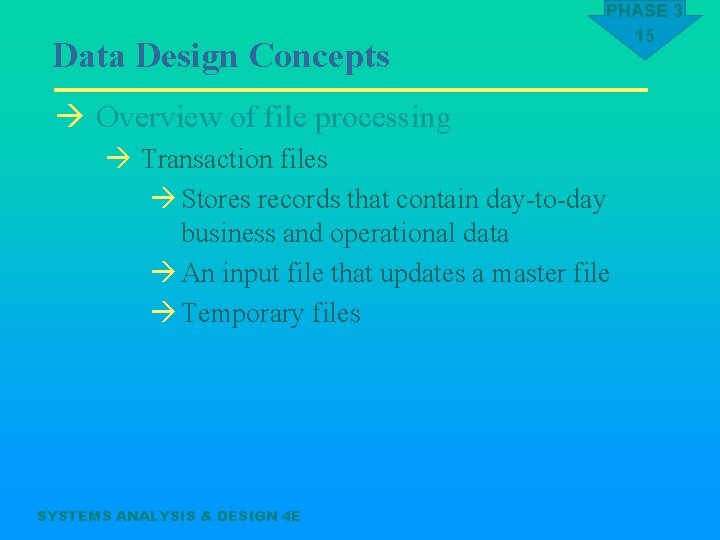 Data Design Concepts PHASE 3 15 à Overview of file processing à Transaction files