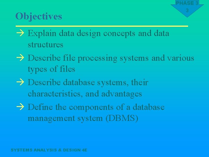 Objectives PHASE 3 3 à Explain data design concepts and data structures à Describe