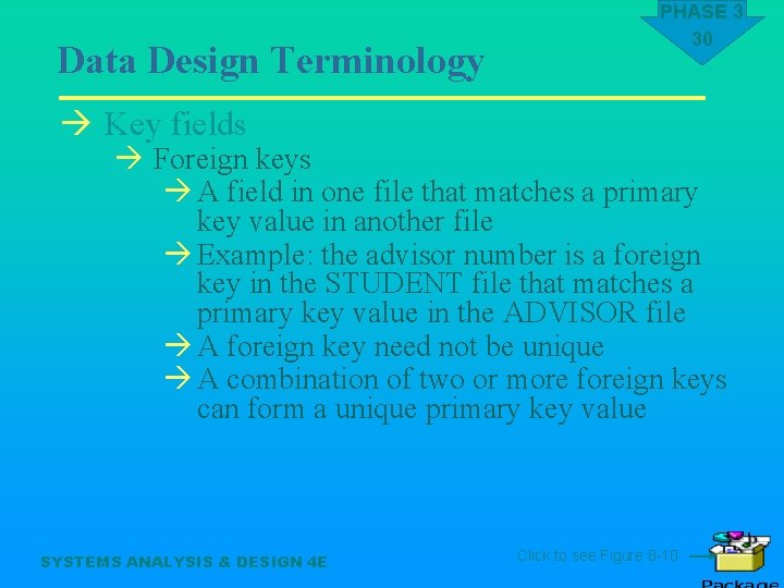 Data Design Terminology PHASE 3 30 à Key fields à Foreign keys à A