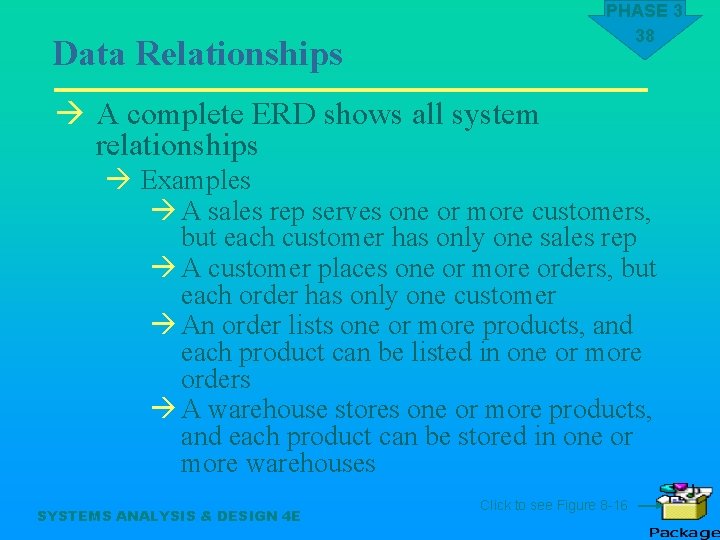 PHASE 3 38 Data Relationships à A complete ERD shows all system relationships à