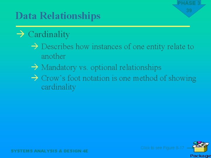 Data Relationships PHASE 3 39 à Cardinality à Describes how instances of one entity