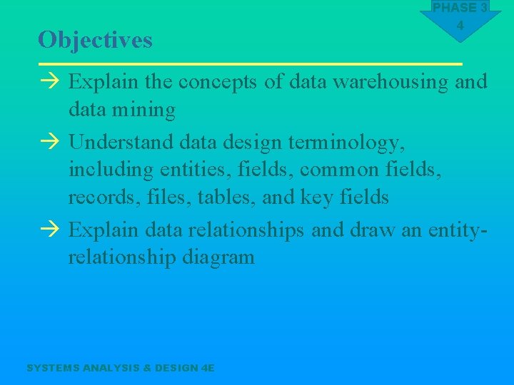 Objectives PHASE 3 4 à Explain the concepts of data warehousing and data mining