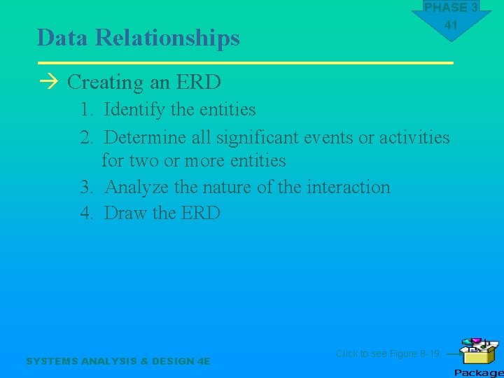 Data Relationships PHASE 3 41 à Creating an ERD 1. Identify the entities 2.