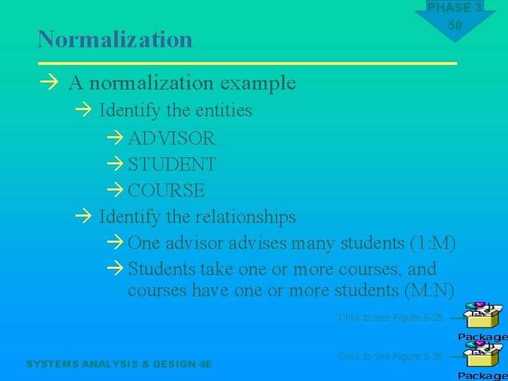 Normalization PHASE 3 50 à A normalization example à Identify the entities à ADVISOR