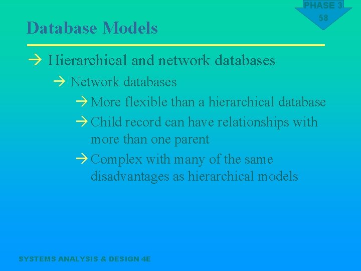 Database Models PHASE 3 58 à Hierarchical and network databases à Network databases à