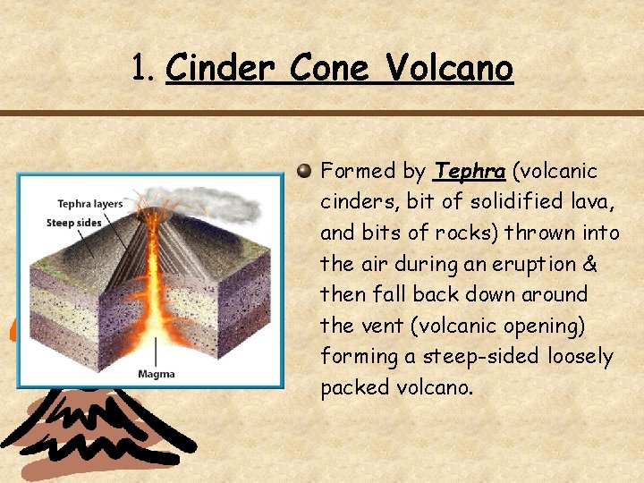 1. Cinder Cone Volcano Formed by Tephra (volcanic cinders, bit of solidified lava, and
