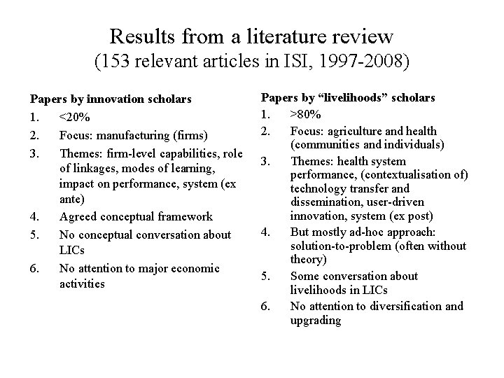 Results from a literature review (153 relevant articles in ISI, 1997 -2008) Papers by