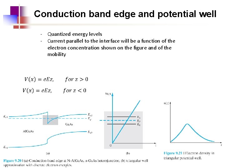 Conduction band edge and potential well - Quantized energy levels - Current parallel to