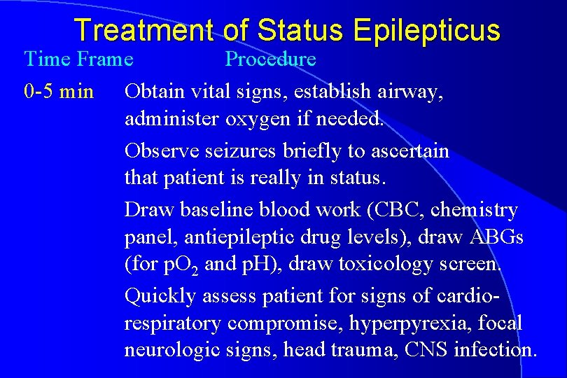 Treatment of Status Epilepticus Time Frame Procedure 0 -5 min Obtain vital signs, establish