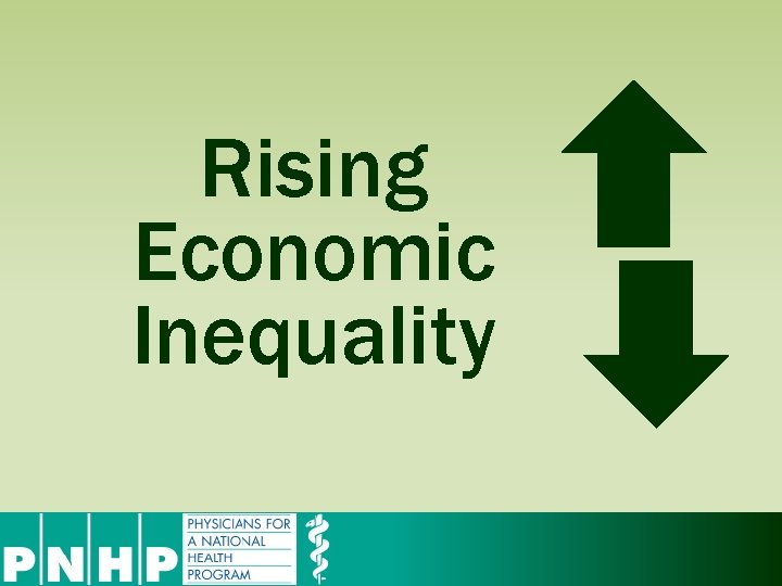 Rising Economic Inequality 