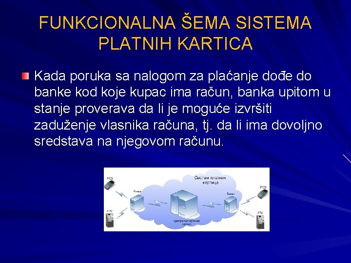 FUNKCIONALNA ŠEMA SISTEMA PLATNIH KARTICA Kada poruka sa nalogom za plaćanje dođe do banke