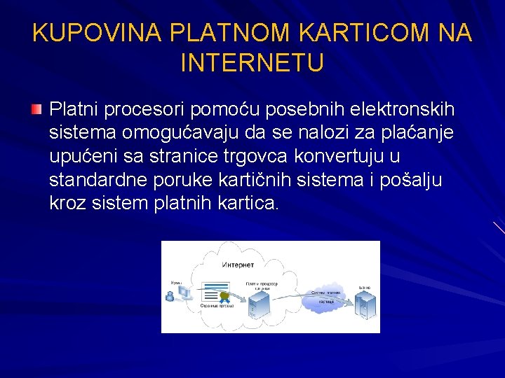 KUPOVINA PLATNOM KARTICOM NA INTERNETU Platni procesori pomoću posebnih elektronskih sistema omogućavaju da se