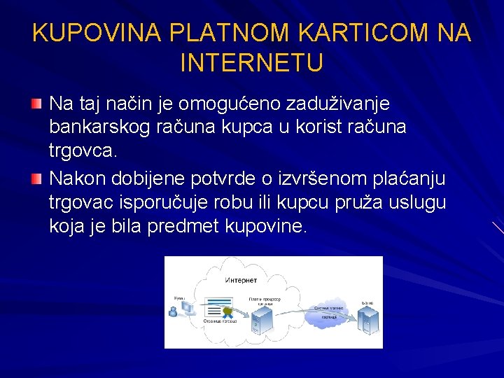 KUPOVINA PLATNOM KARTICOM NA INTERNETU Na taj način je omogućeno zaduživanje bankarskog računa kupca