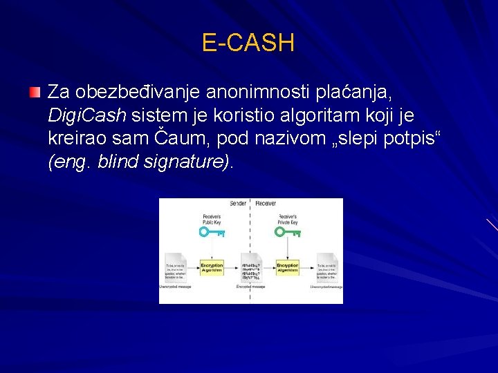 E-CASH Za obezbeđivanje anonimnosti plaćanja, Digi. Cash sistem je koristio algoritam koji je kreirao