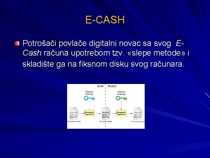 E-CASH Potrošači povlače digitalni novac sa svog ECash računa upotrebom tzv. «slepe metode» i