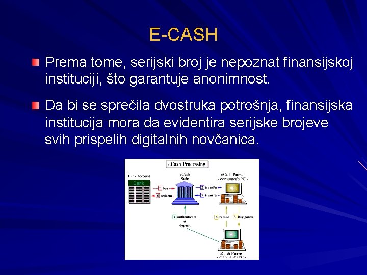 E-CASH Prema tome, serijski broj je nepoznat finansijskoj instituciji, što garantuje anonimnost. Da bi