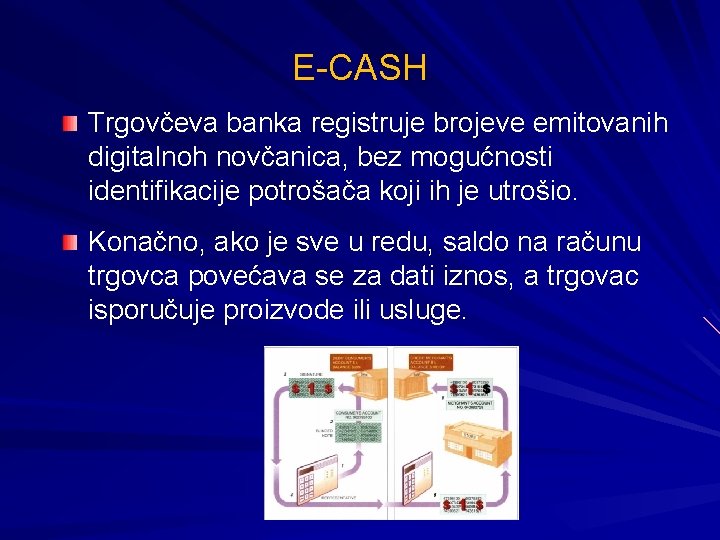E-CASH Trgovčeva banka registruje brojeve emitovanih digitalnoh novčanica, bez mogućnosti identifikacije potrošača koji ih