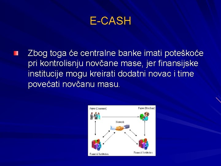 E-CASH Zbog toga će centralne banke imati poteškoće pri kontrolisnju novčane mase, jer finansijske