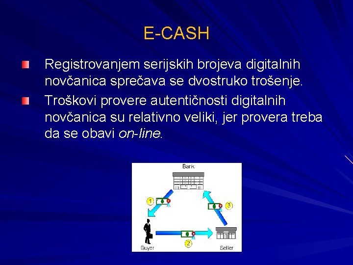 E-CASH Registrovanjem serijskih brojeva digitalnih novčanica sprečava se dvostruko trošenje. Troškovi provere autentičnosti digitalnih
