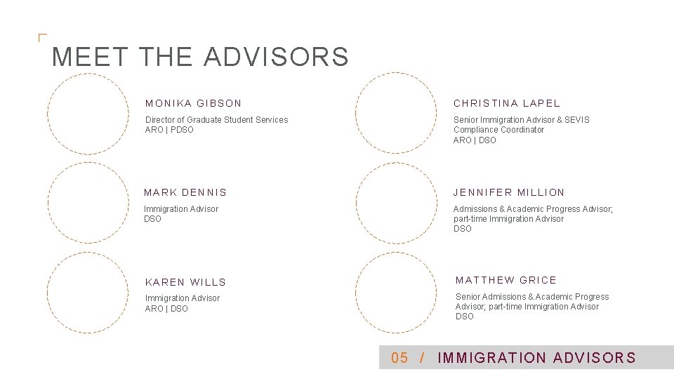 MEET THE ADVISORS MONIKA GIBSON CHRISTINA LAPEL Director of Graduate Student Services ARO |