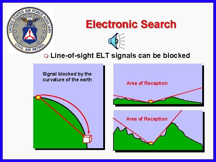 Electronic Search m Line-of-sight Signal blocked by the curvature of the earth ELT signals