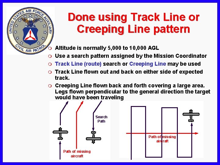 Done using Track Line or Creeping Line pattern m m m Altitude is normally