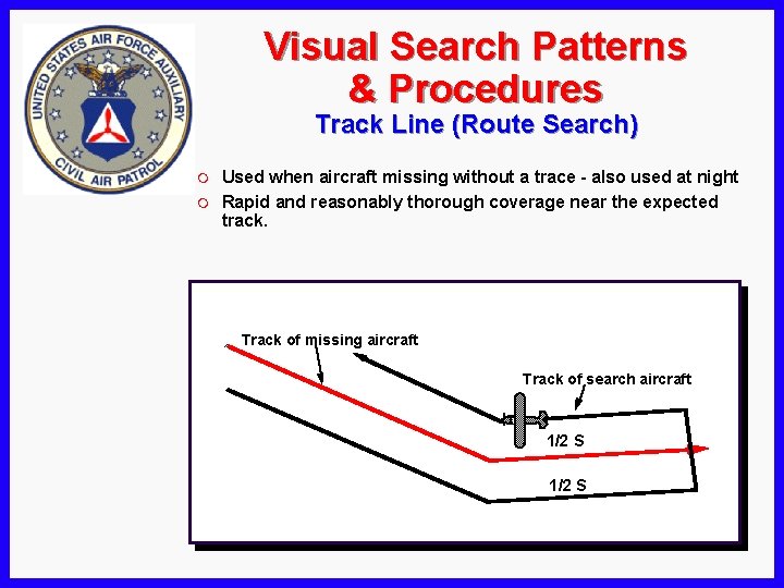 Visual Search Patterns & Procedures Track Line (Route Search) m m Used when aircraft
