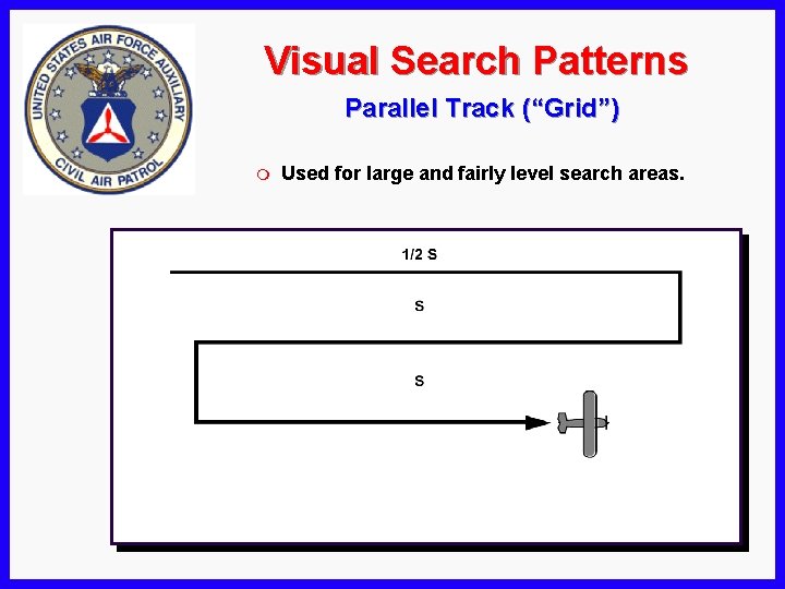 Visual Search Patterns Parallel Track (“Grid”) m Used for large and fairly level search