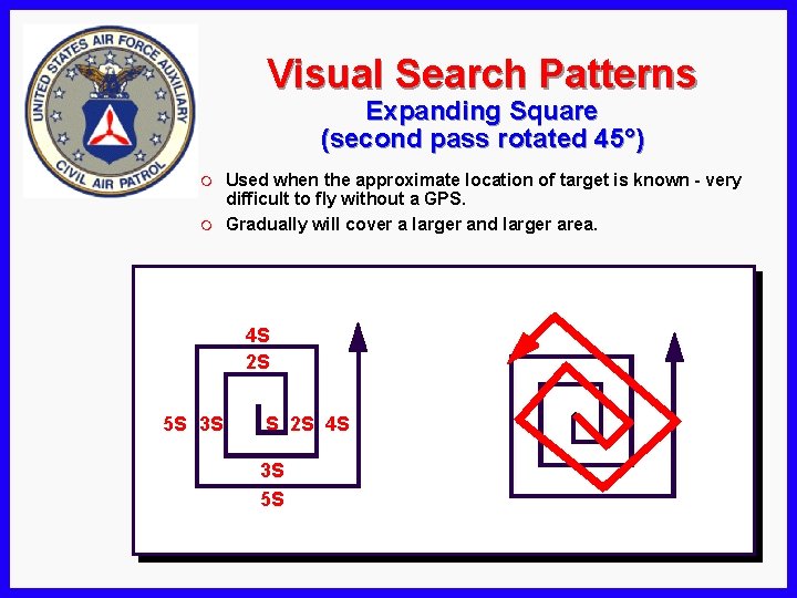 Visual Search Patterns Expanding Square (second pass rotated 45°) m m Used when the