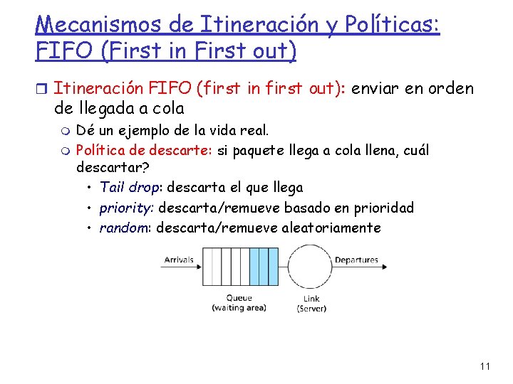 Mecanismos de Itineración y Políticas: FIFO (First in First out) Itineración FIFO (first in