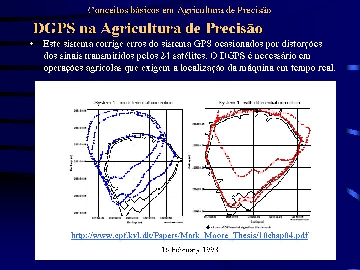 Conceitos básicos em Agricultura de Precisão DGPS na Agricultura de Precisão • Este sistema