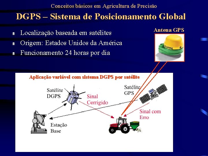 Conceitos básicos em Agricultura de Precisão DGPS – Sistema de Posicionamento Global 3 3