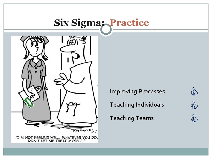 Six Sigma: Practice Improving Processes Teaching Individuals Teaching Teams 