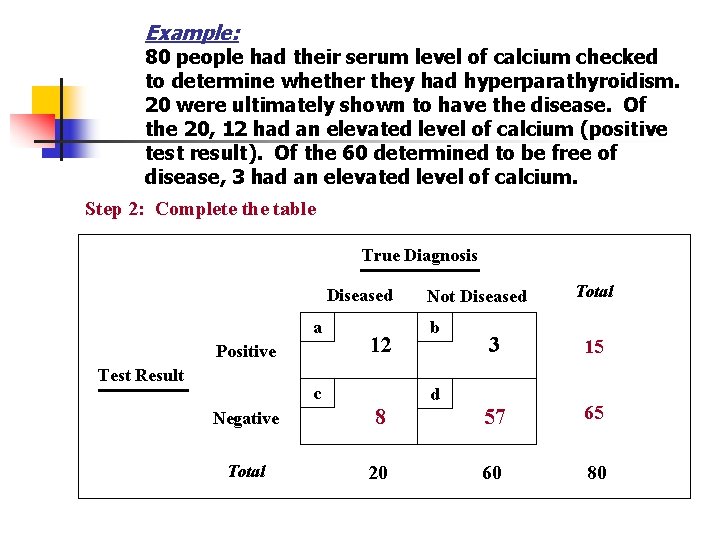 Example: 80 people had their serum level of calcium checked to determine whether they