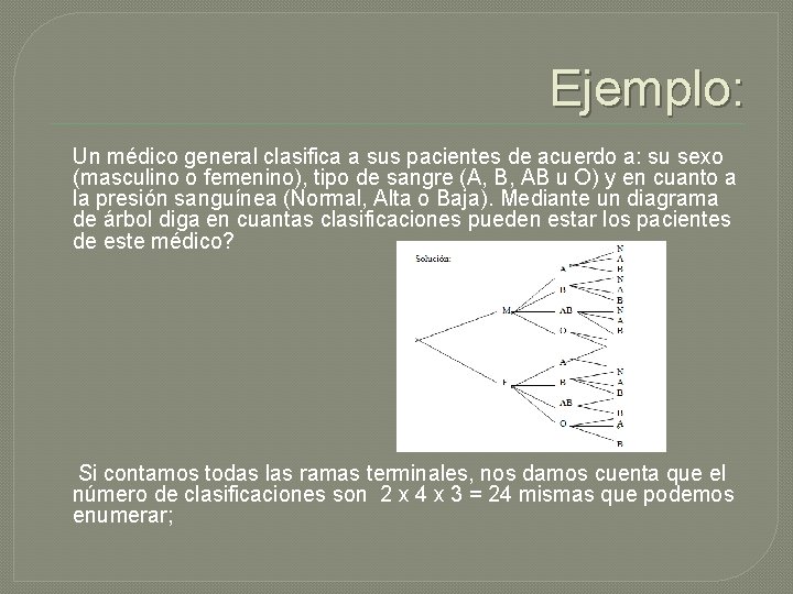 Ejemplo: Un médico general clasifica a sus pacientes de acuerdo a: su sexo (masculino