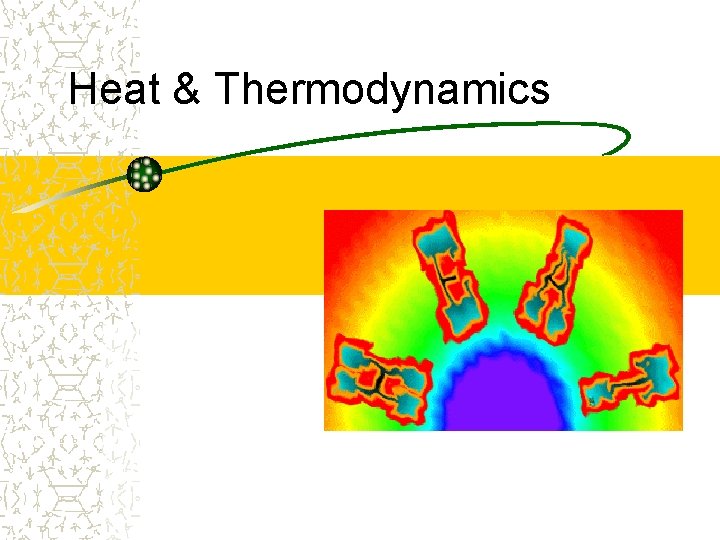 Heat & Thermodynamics 
