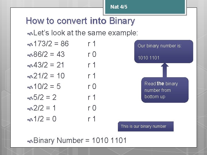 Nat 4/5 How to convert into Binary Let’s look at the same example: 173/2