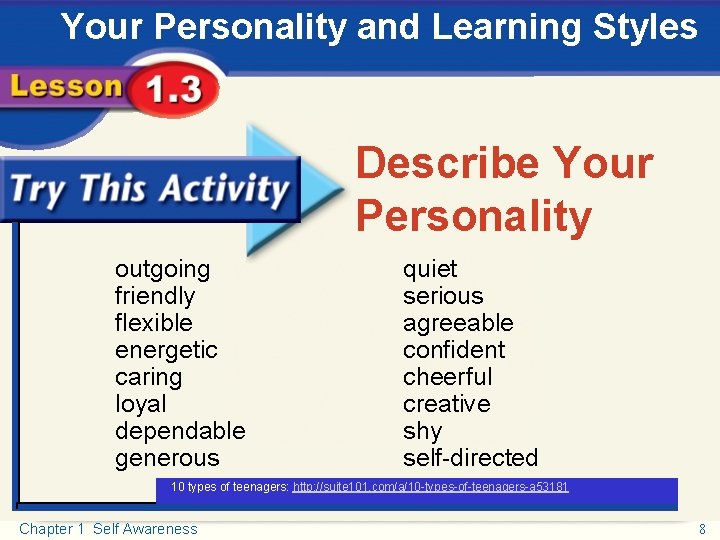 Your Personality and Learning Styles Try This Activity Describe Your Personality outgoing friendly flexible