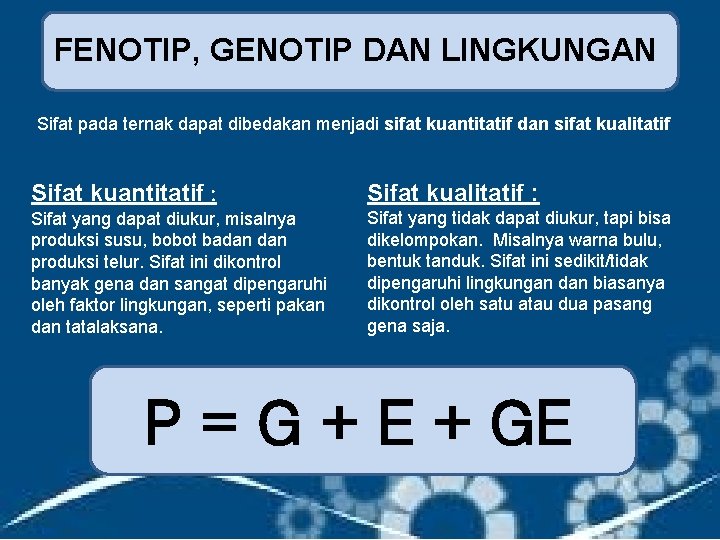 FENOTIP, GENOTIP DAN LINGKUNGAN Sifat pada ternak dapat dibedakan menjadi sifat kuantitatif dan sifat