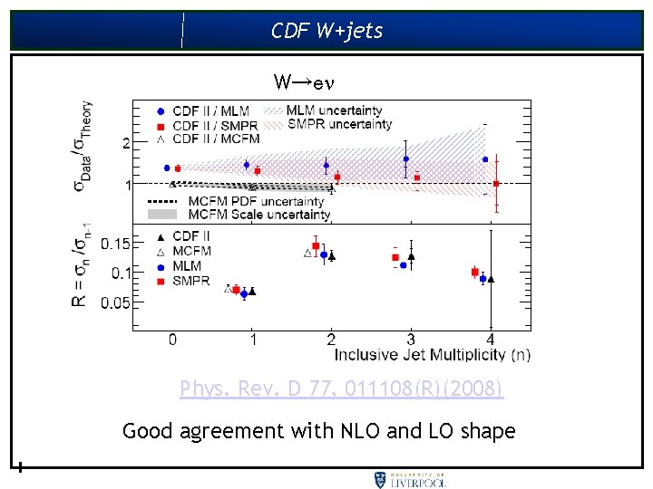 CDF W+jets W→e Phys. Rev. D 77, 011108(R)(2008) Good agreement with NLO and LO