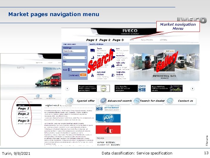 Market pages navigation menu Market navigation Menu Page 1 Page 2 Page 3 Page