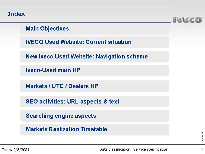 Index Main Objectives IVECO Used Website: Current situation New Iveco Used Website: Navigation scheme