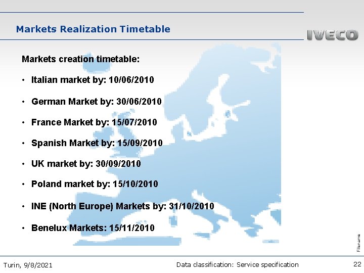 Markets Realization Timetable Markets creation timetable: • Italian market by: 10/06/2010 • German Market