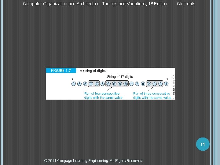 Computer Organization and Architecture: Themes and Variations, 1 st Edition Clements 11 © 2014