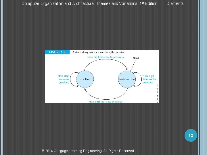 Computer Organization and Architecture: Themes and Variations, 1 st Edition Clements 12 © 2014